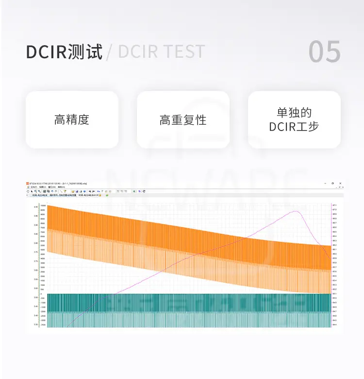 高性能电池检测系统的DCIR测试